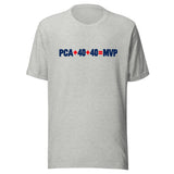 PCA MVP Math